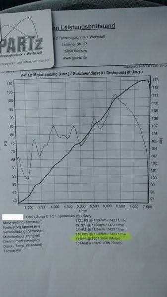 Cosrsa C 1.2 mit Saugrohr.jpg